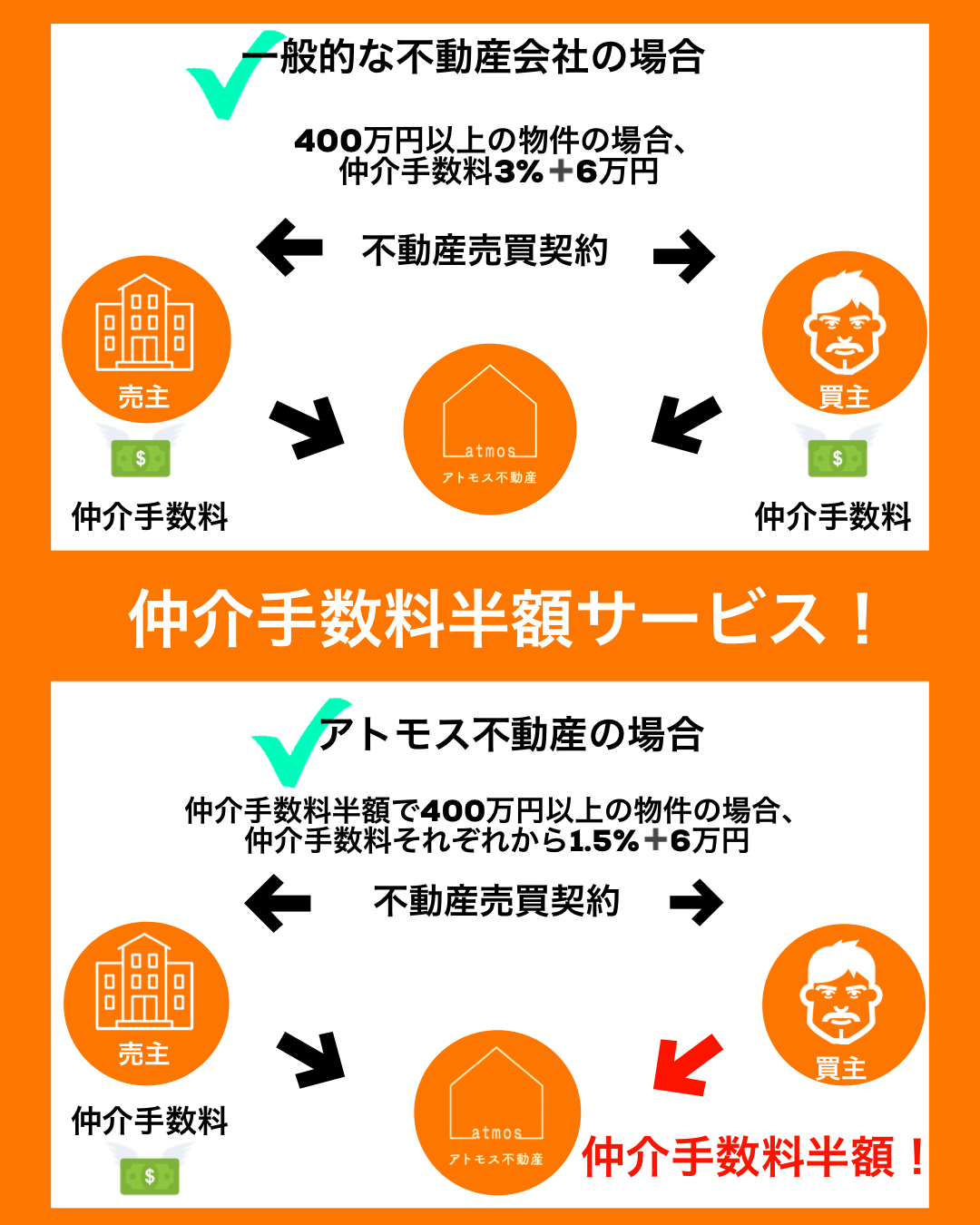OverProject (1)